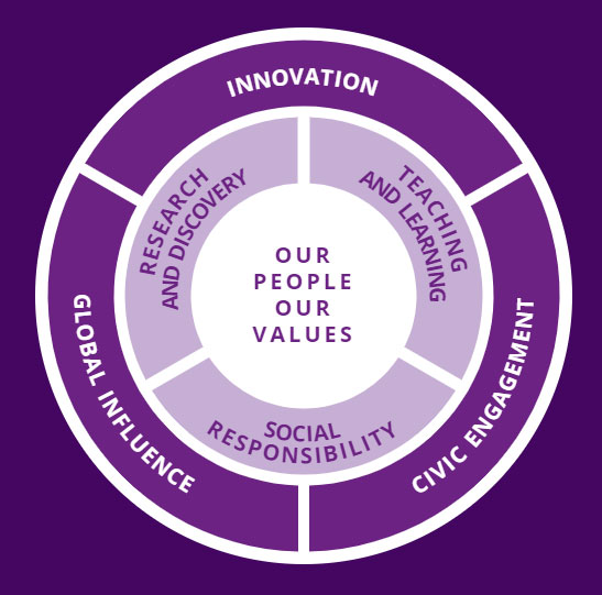 strategic-plan